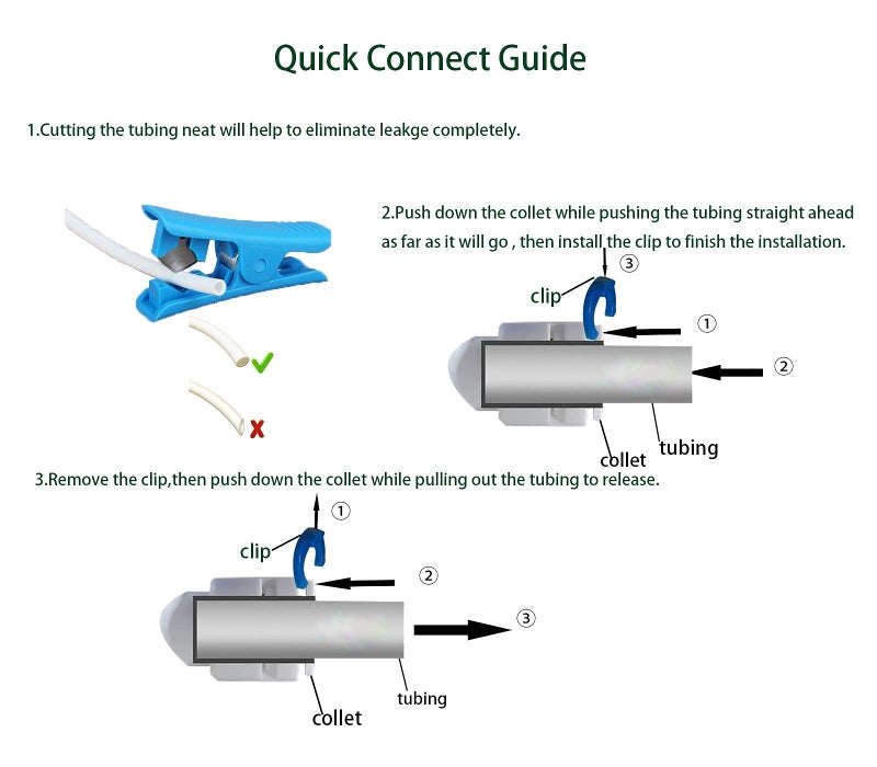 ESHIONG Hose Bib Quick Connect Adapter for Reverse Osmosis water filter,NSF Certified 3/4" Female Thread to 1/4" OD Push to Connect Plastic ro Fittings .ï¼ˆPack 6ï¼‰ - Image 4